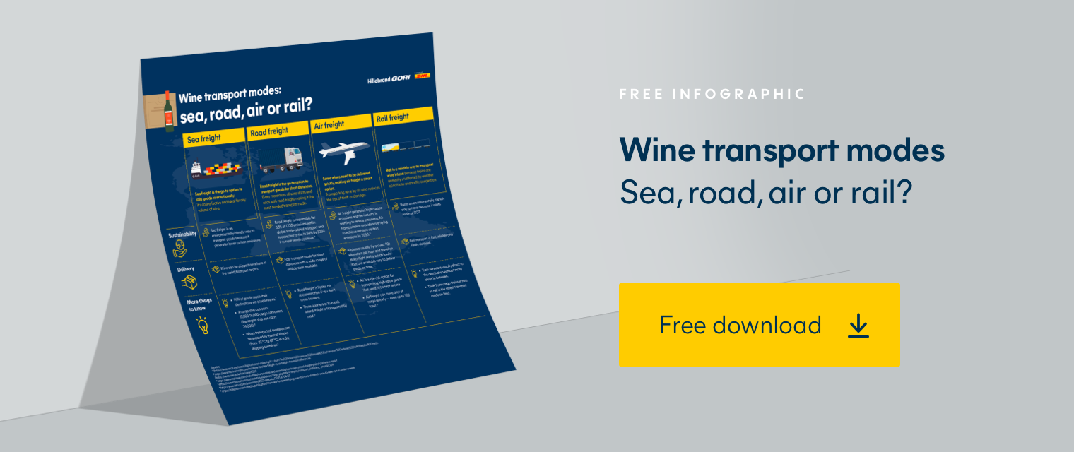 wine transport modes