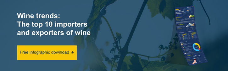 wine trends infographic wine trends infographic