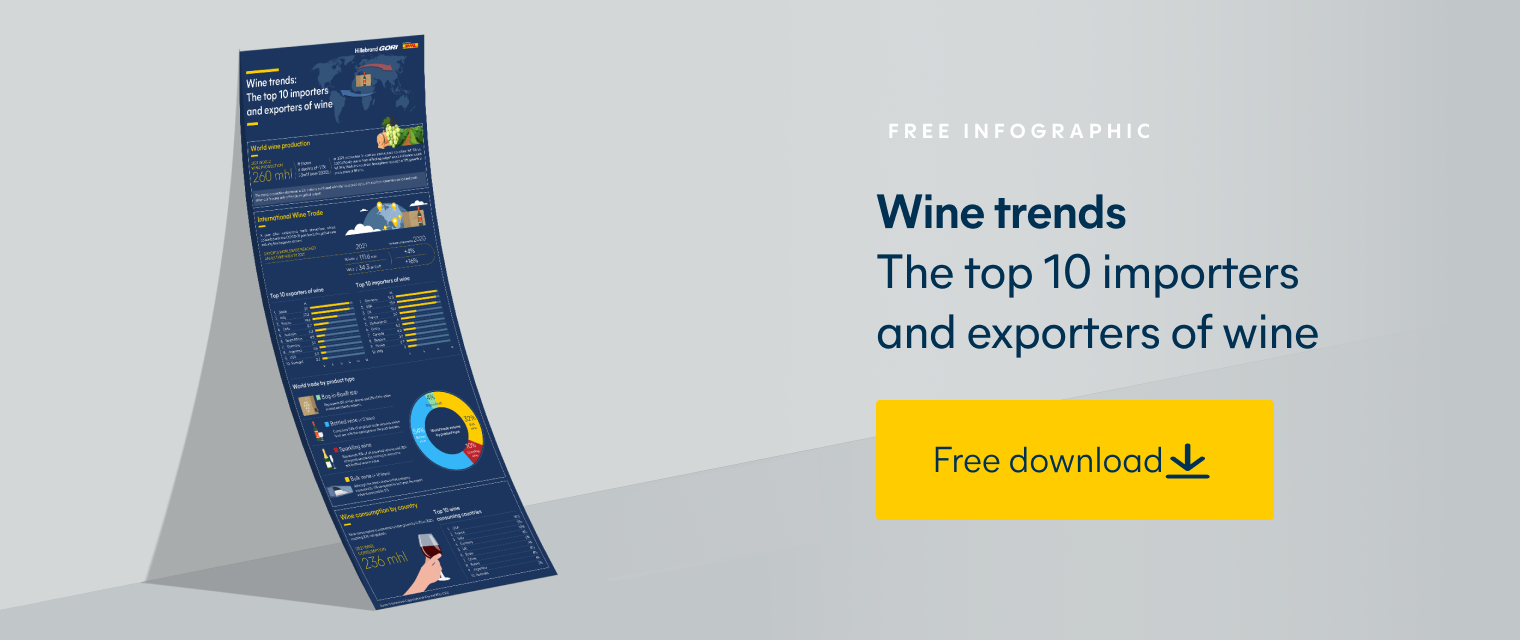 wine trends infographic wine trends infographic